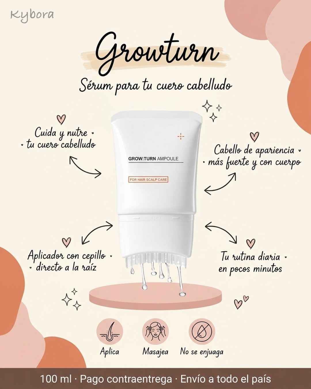 Ampolla capilar Grow Turn